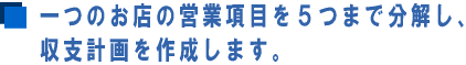 一つのお店に営業種目が5つまで設定でき、営業種目別の収支計画を作成します。