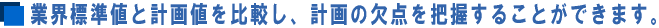 業界標準値と計画値を比較し、自分の計画の欠点が把握できます。